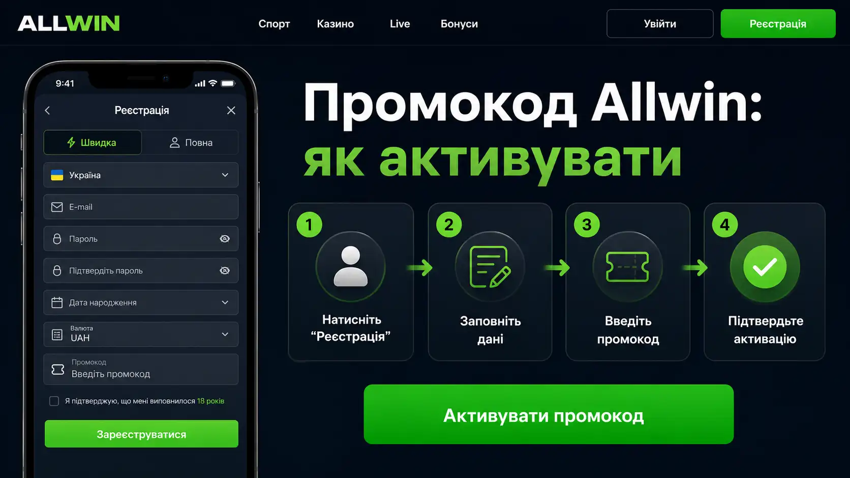 Активація промокоду Allwin у чотири кроки: реєстрація, дані, промокод, підтвердження